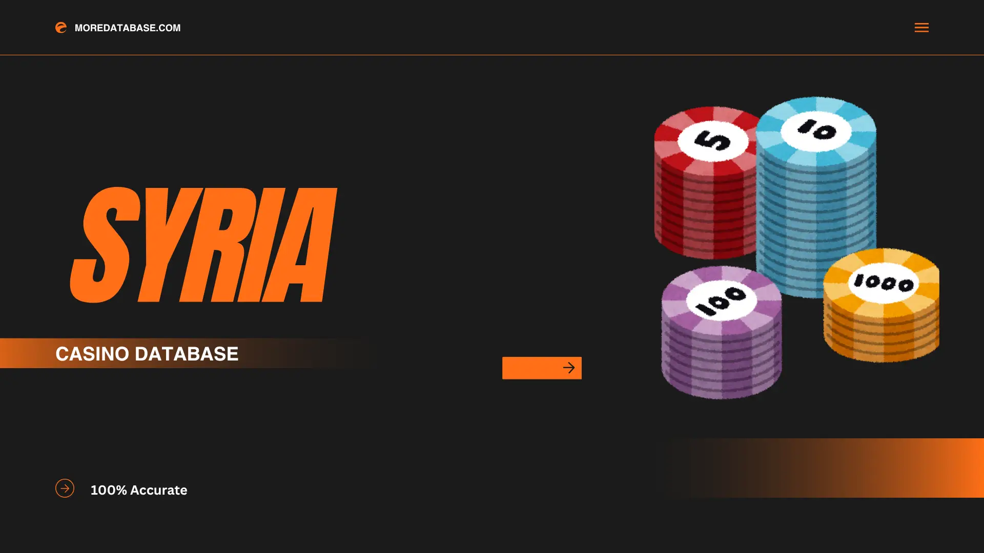 Syria Casino Database